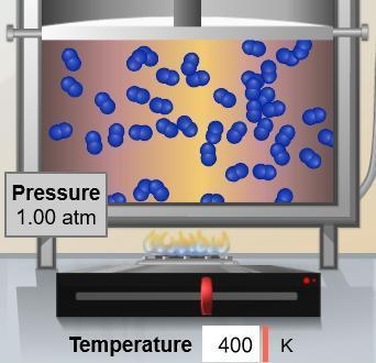 If the temperature of the gas molecules shown below were reduced to 200 K, what pressure-example-1