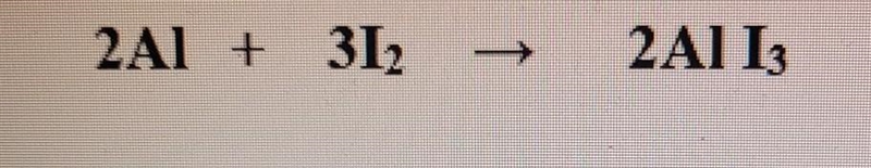 Write the charges for each part of this equation. ​-example-1