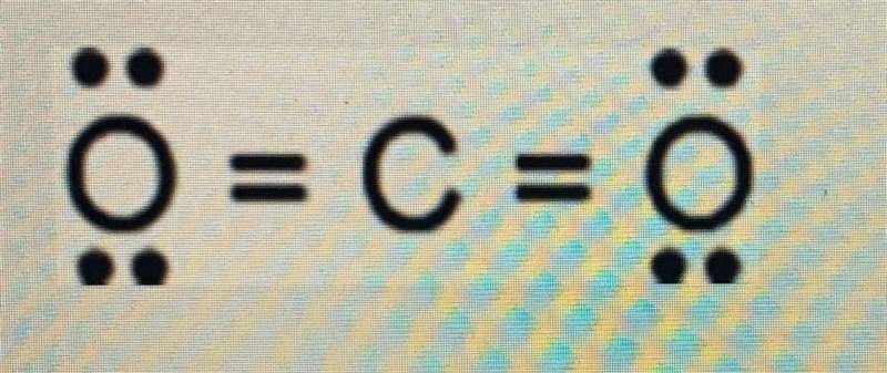 Look at the image shown. What does this image represent? • Linear molecule with one-example-1