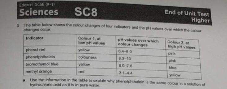 My chem test is tomorrow!! please help-example-1