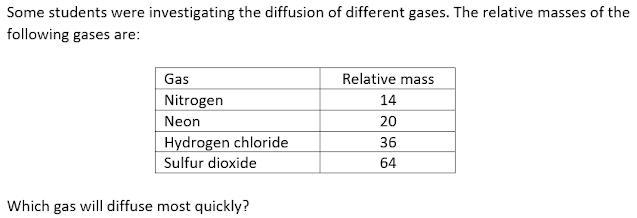 PLEASE HELP!!! The options are: A. Nitrogen. B. Neon. C. Hydrogen chloride. D. Sulfur-example-1