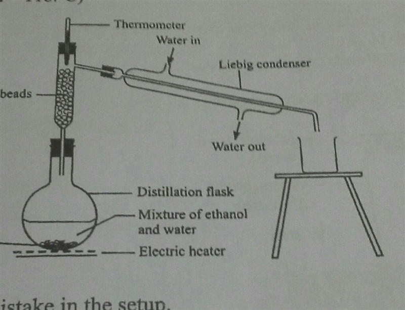 What is the mistake in the set up above? ​-example-1