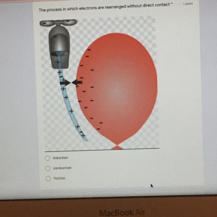 What is “the process in which electrons are rearranged without direct contact”???-example-1