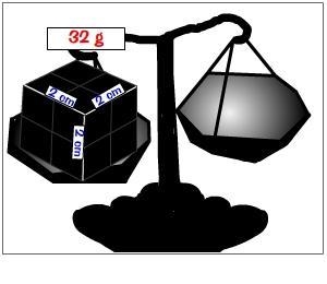 What is the density of this cube? 32 g/cm3 16 g/cm3 64 g/cm3 4 g/cm3-example-1
