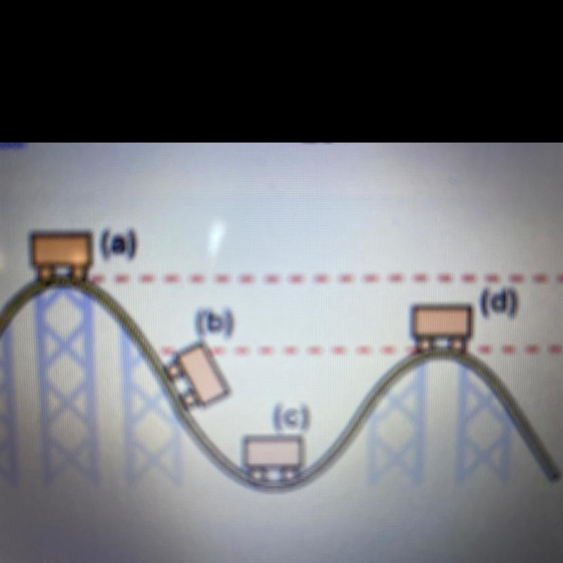 Using the image below: a. when is kinetic energy at its highest? Explain. b. when-example-1