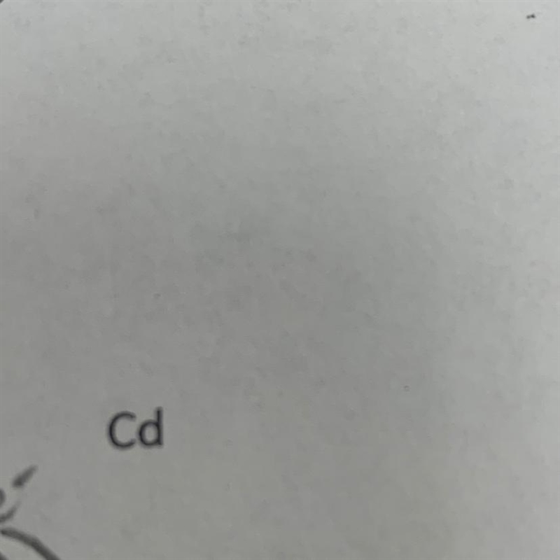 Can someone tell me how to draw a atomic model for Cd-example-1