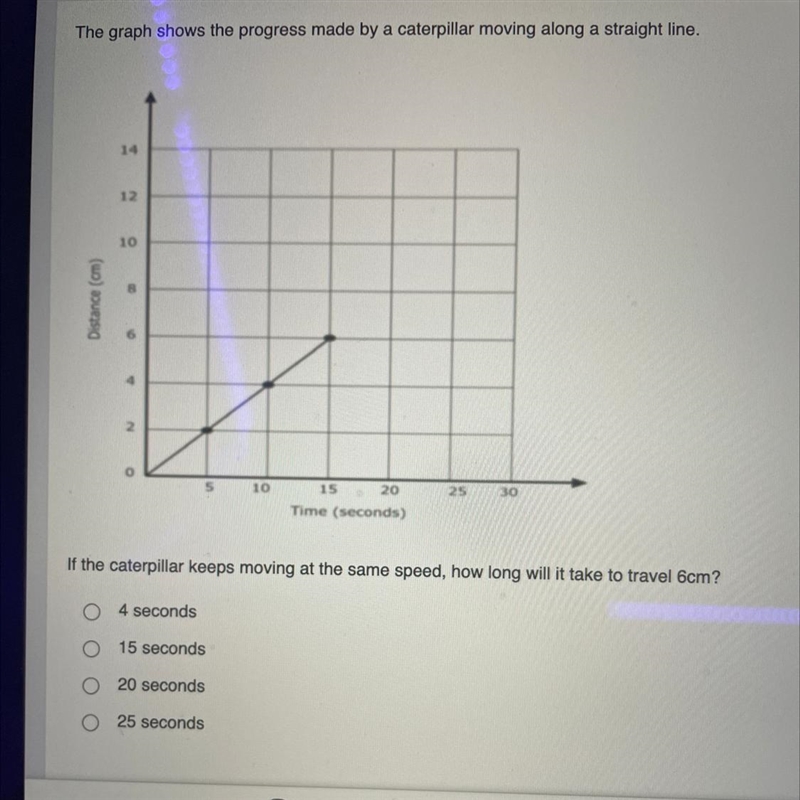 If the caterpillar keeps moving at the same speed, how long will it take to travel-example-1