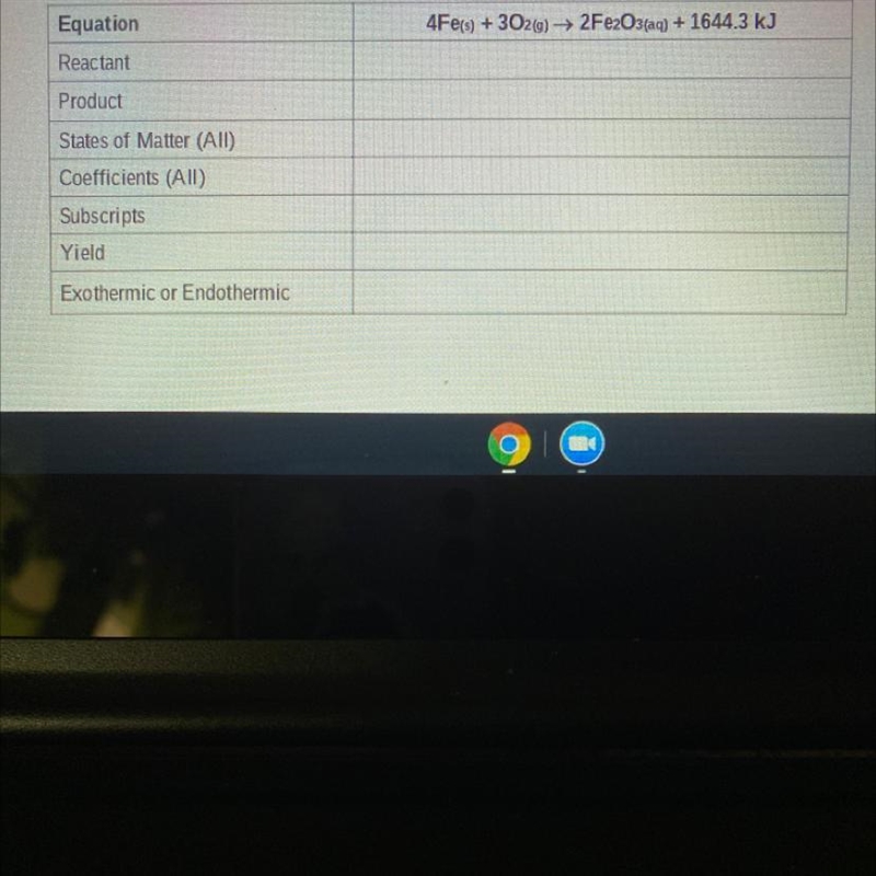 Equation Reactant 4Fe(s) + 302(g) → 2Fe2O3(aq) + 1644.3 kJ Product States of Matter-example-1