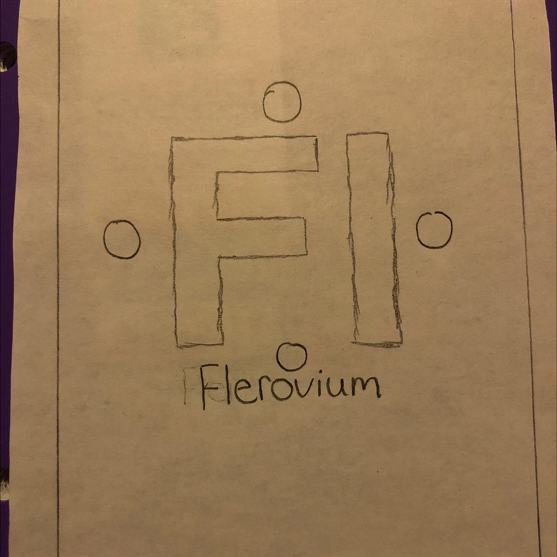 Flerovium valence electron dots . Did I put the dots in the right place ? Did I do-example-1