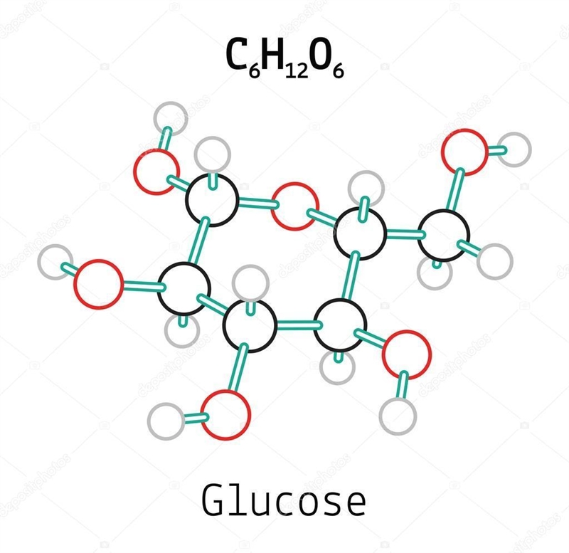 Help! (Chose all the right answers) Glucose is made of molecules with the chemical-example-1