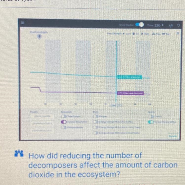 How did reducing the number of decomposers affect the amount of carbon dioxide in-example-1