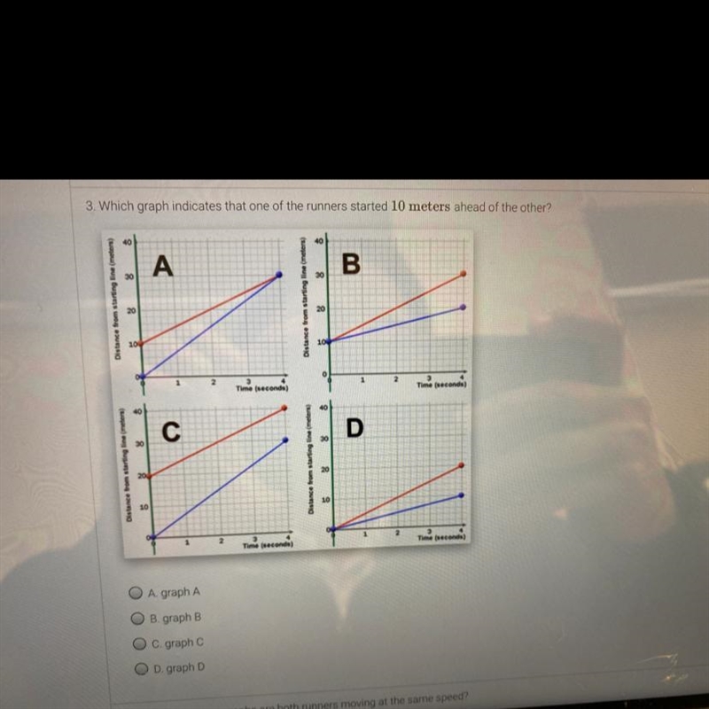 3. Which graph indicates that one of the runners started 10 meters ahead of the other-example-1