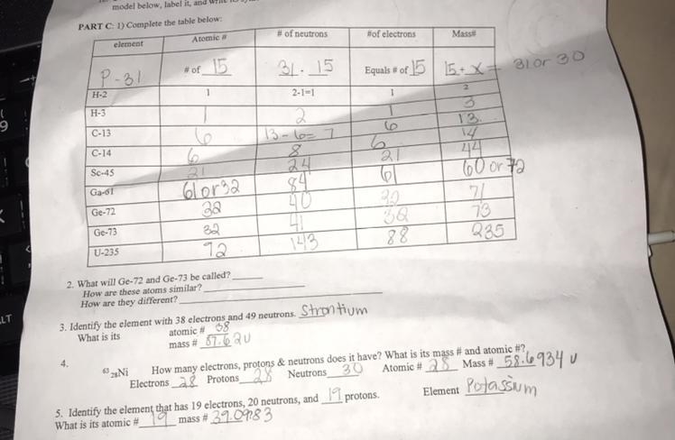 2.)What will Ge-72 and Ge-73 be called? -How are these atoms similar? -How are they-example-1