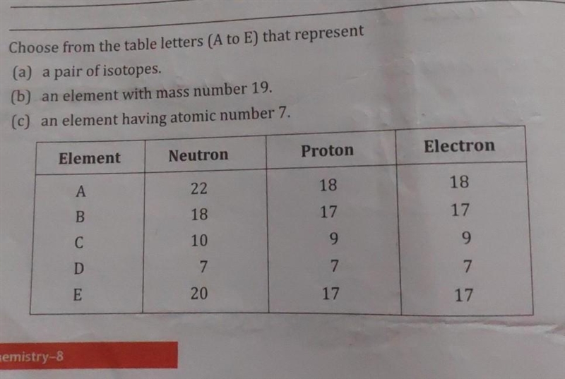 Please tell me the answer ​-example-1