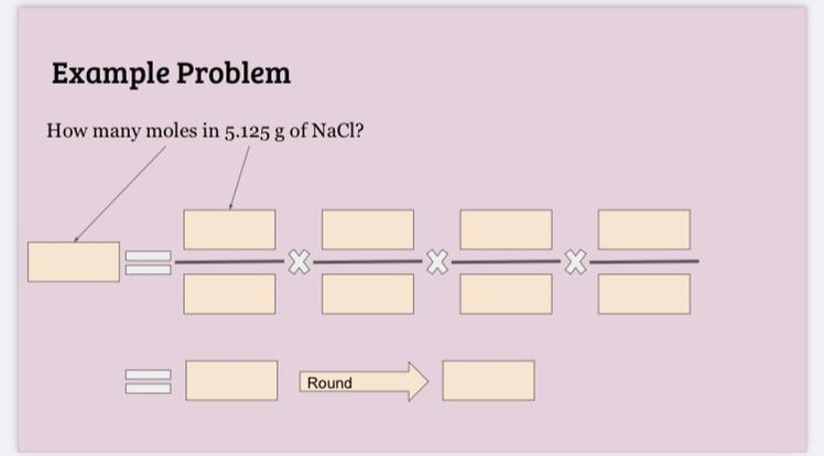 How many moles in 5.125g of NaCl? In equation form! Plzzzz! HELP ME!-example-1