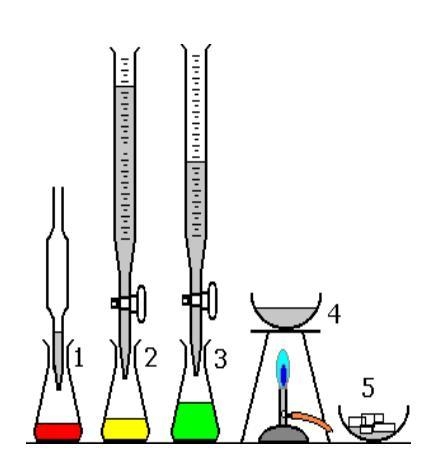 Please help me find what type of chemical reaction takes place from numbers 1-5.-example-1