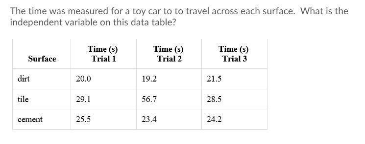 Can someone helpful answer the question please?-example-2