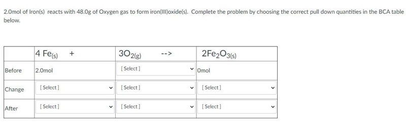 2.0mol of Iron(s) reacts with 48.0g of Oxygen gas to form iron(III)oxide(s). Complete-example-1