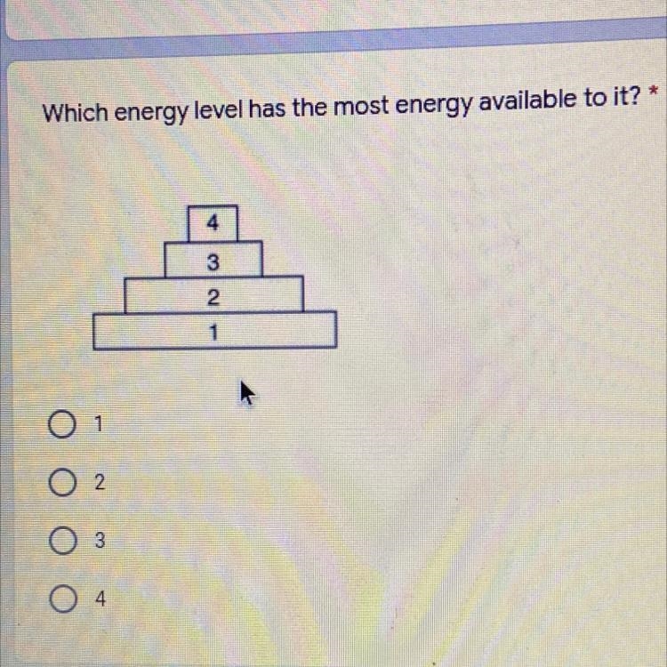 Which energy level has the most energy available to it? 4 3 2 1-example-1