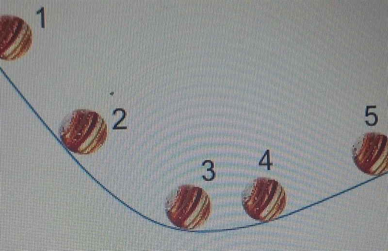 Select the correct location on the image. The graph shows a marble rolling down a-example-1