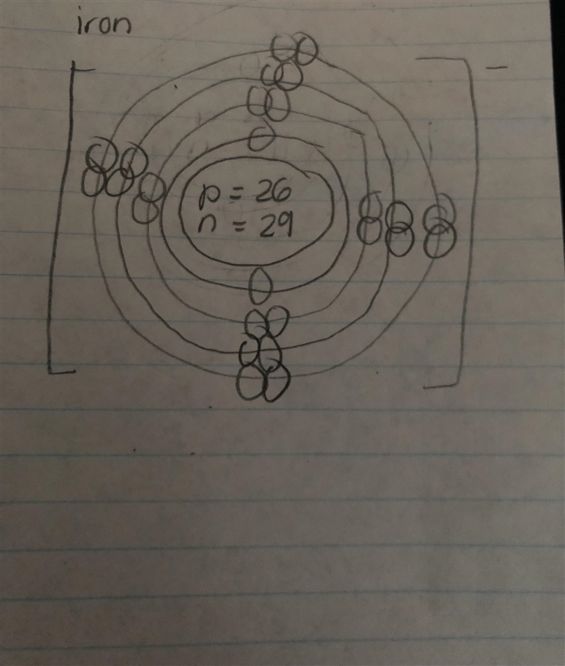 Please check if i did it right. did i put the right electric charge-example-2