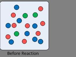 PLEASE HELP NEED AN ANSWER ASAP!!!! PICTURES BELOW!!!! Two graphs above show a catalytic-example-1