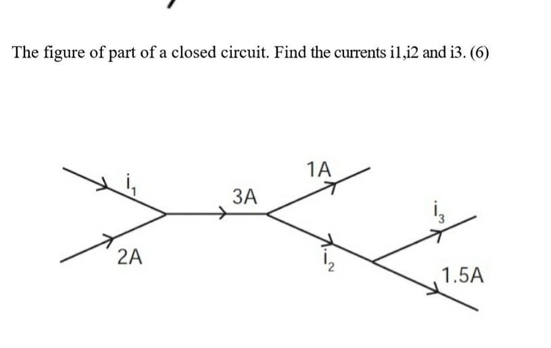 Find the currents i1,i2,and i3 in the above closed circuit ​-example-1