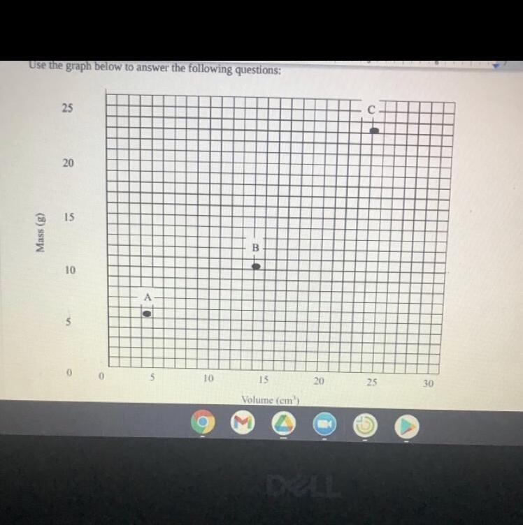 What is the density of object C? Does it sink or float in water?-example-1