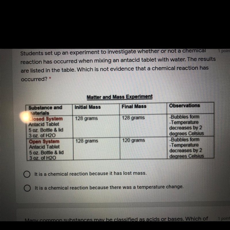 Students set up an experiment to investigate whether or not a chemical reaction has-example-1