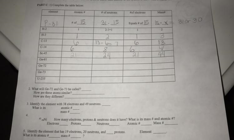 ANYONE PLEASE HELP ME WITH MY CHEMISTRY HOMEWORK I REALLY NEED THE ANSWER RIGHT NOW-example-1