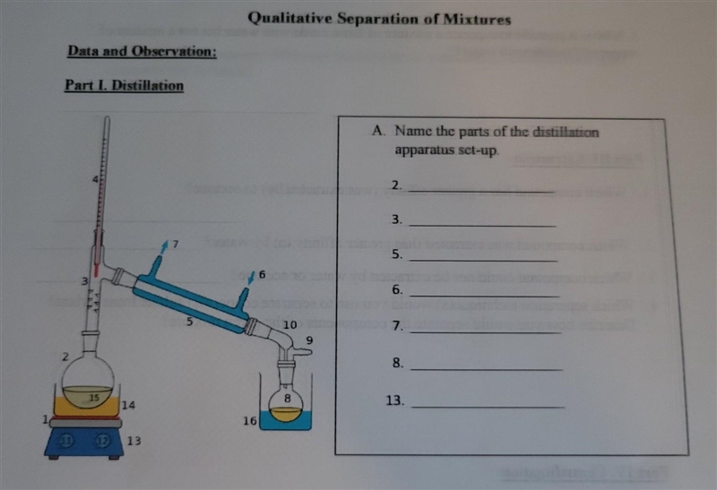 PLEASE HELP ME FAST Name the parts of the distillation apparatus set-up. 2. 3. 5. 70 6. 10 7 8. 15 14 13. 10 09 13​-example-1