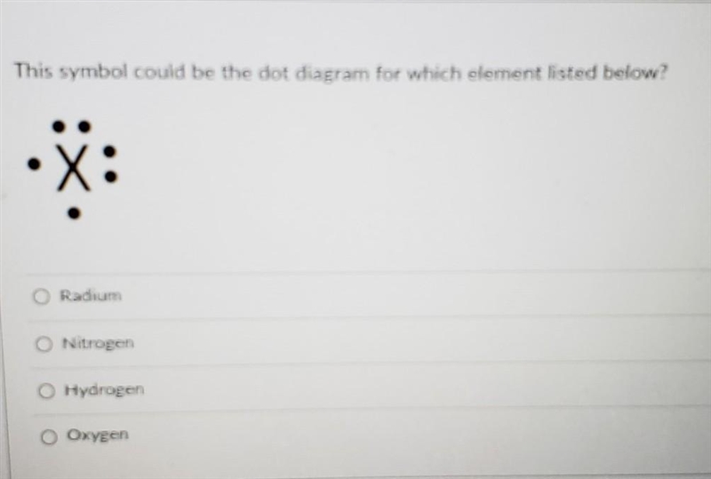 This symbol could be the dot diagram for which element listed below? ​-example-1