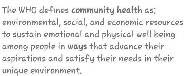 A. Write down any two aspects of community health​-example-1