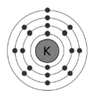 Write the electronic configuration of calcium and potassium.​-example-1