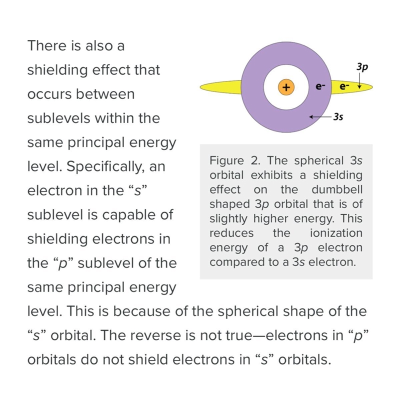 Which is correct? a Electrons in a p sublevel can shield the s electrons that are-example-1