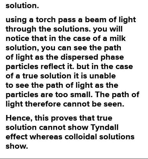 What is Tyndall effect ?​-example-3