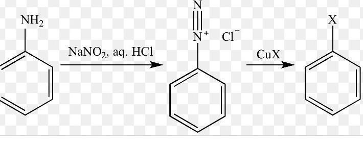 Help! Can someone give the reactions, along with their names, associated with haloalkanes-example-1