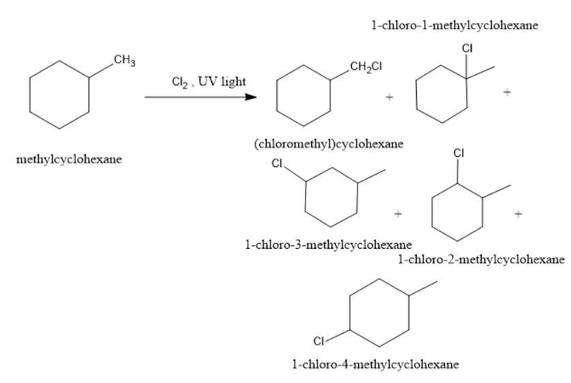 how many distinct monochlorinated products can result when methylcyclohexane is subjected-example-2