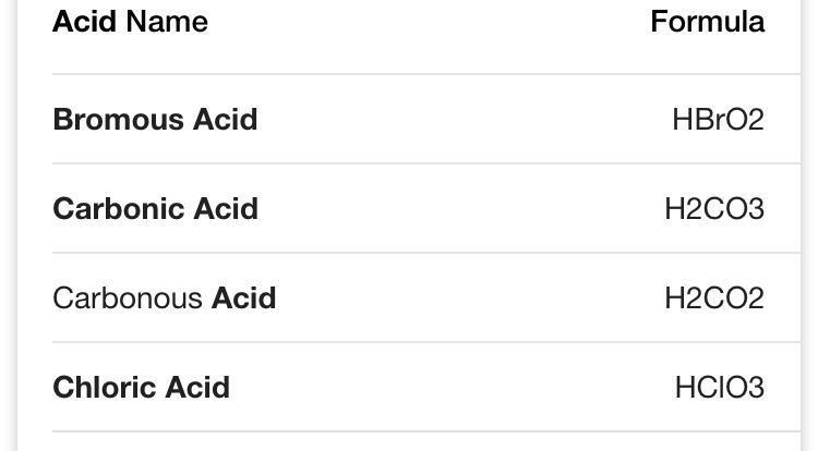 What is the name of the compoud H2Co2-example-1