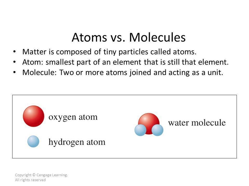 the definition says that atom is the smallest particle of an element and molecule-example-1