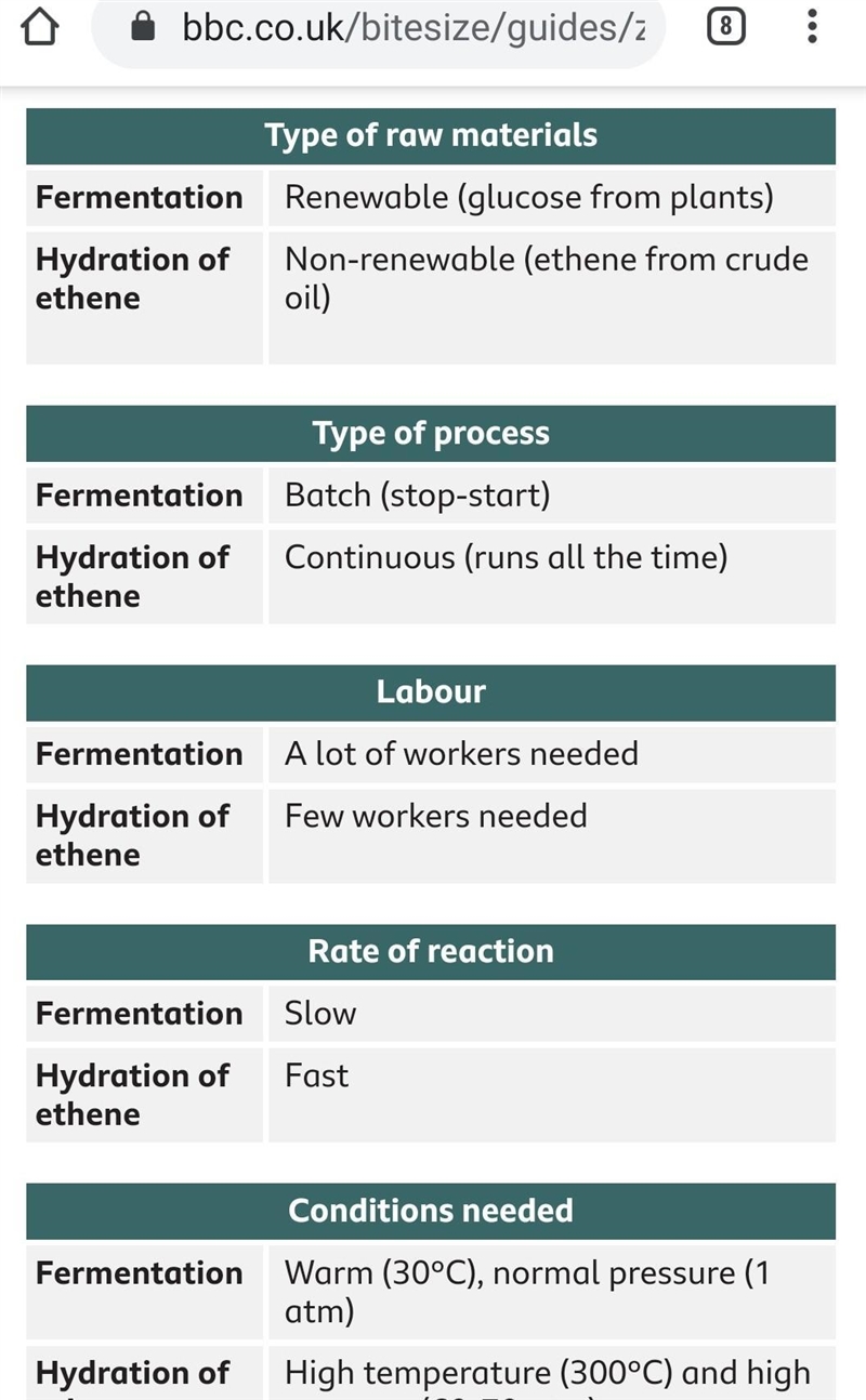 Compare and contrast The two methods of making alcohol￼-example-1