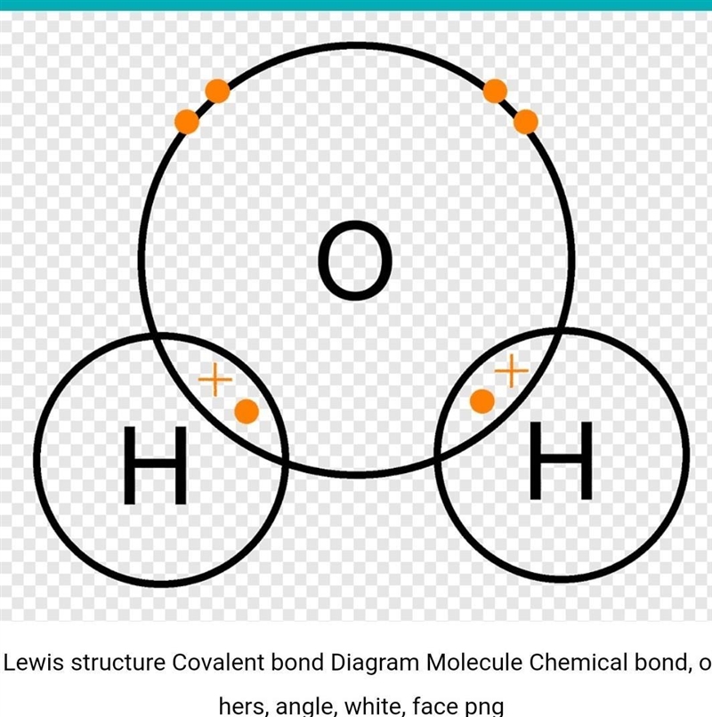 Th following diagram is an example of a(n) [Hurry!!] A. Covalent Bond B. Ionic Bond-example-1