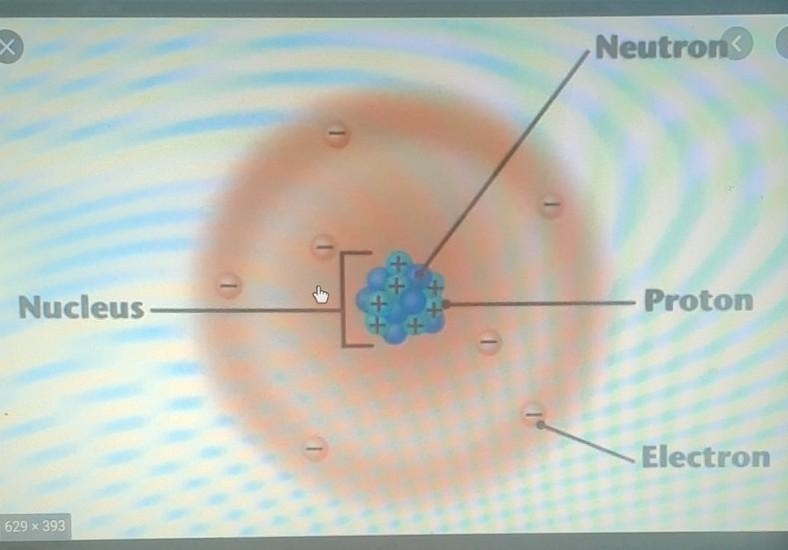 Model and Schrodinger's atom model?-example-1