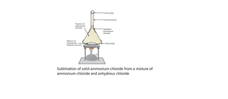 Describe how solid ammonium chloride can be separated from a solid mixture of ammonium-example-1