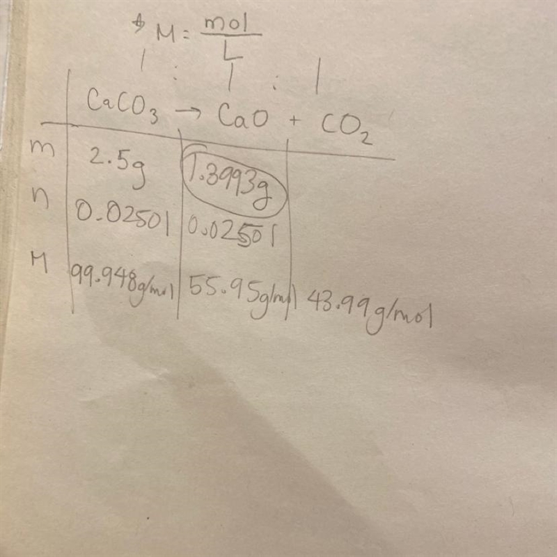 A student heats a LaTeX: 2.5 g sample of calcium carbonate in a test tube. What mass-example-1