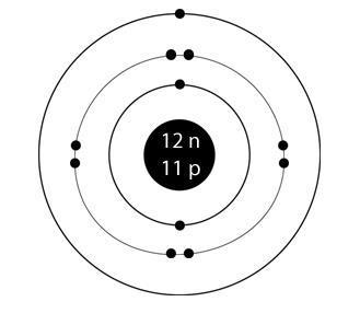 Question 14 of 30 Which of the following elements has 1 valence electron? The Periodic-example-1