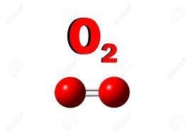 In the atmosphere, it is more common to find two oxygen molecules joined together-example-1