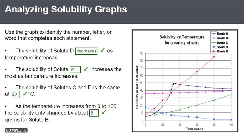 Use the table to compare the solubility of substances. Check all of the boxes that-example-3