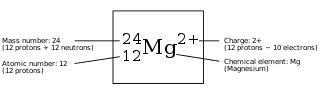 Why is the number 2? Please explain-example-1