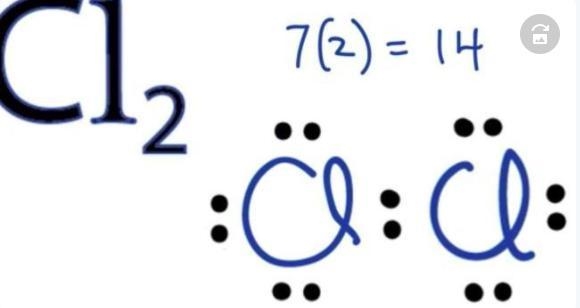 What is the correct electron-dot formula for a molecule of Chlorine???-example-2